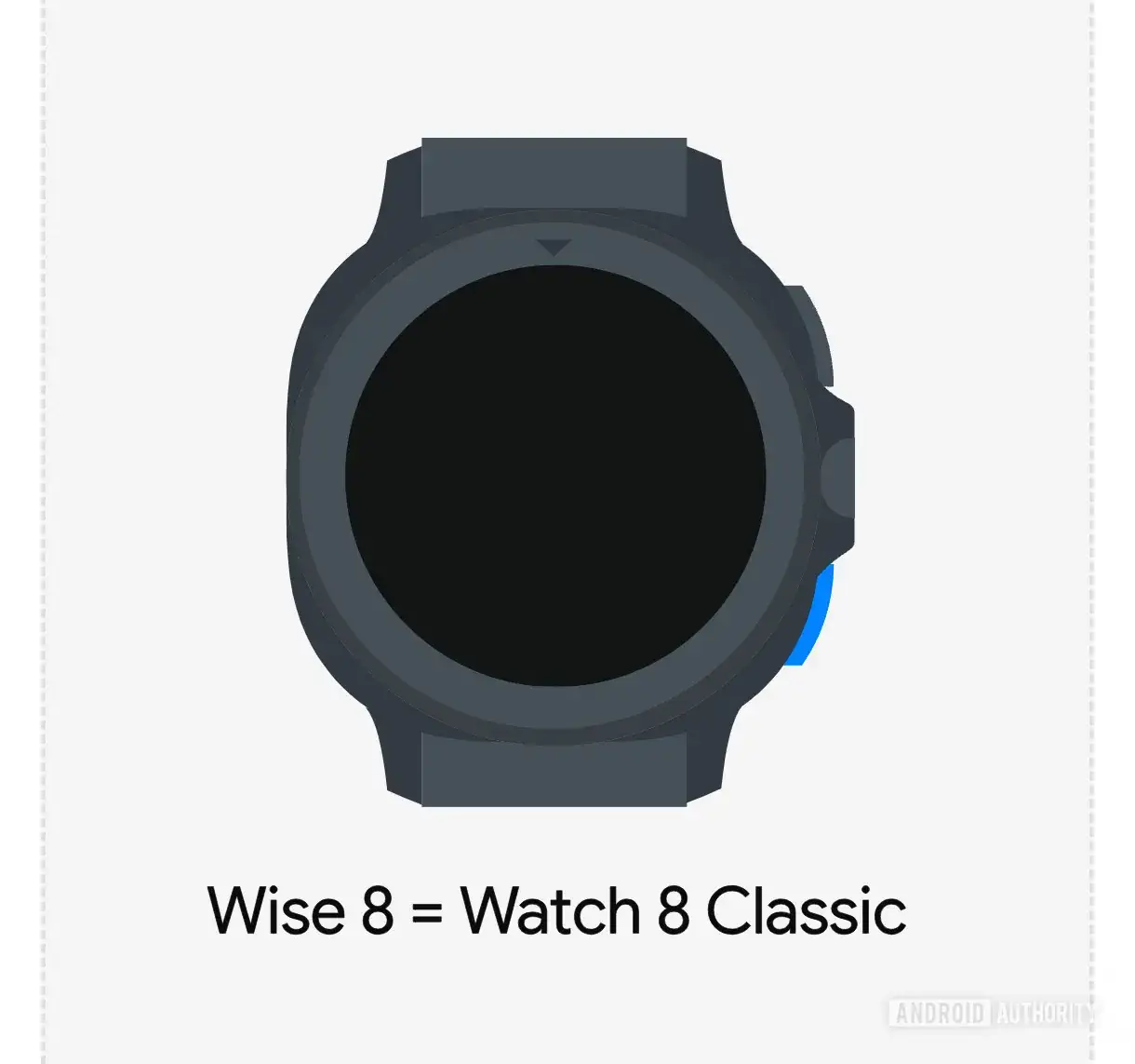 Samsung Galaxy Watch 8 Classic Leaked Animation Image