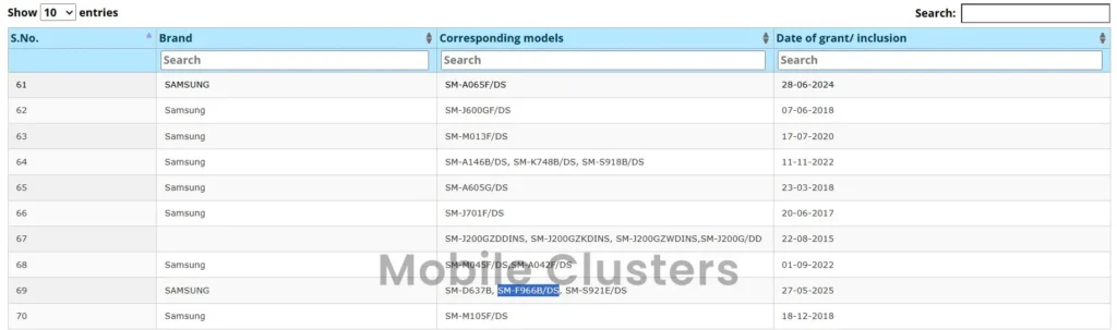 Samsung Galaxy Z Fold 7 BIS Listing