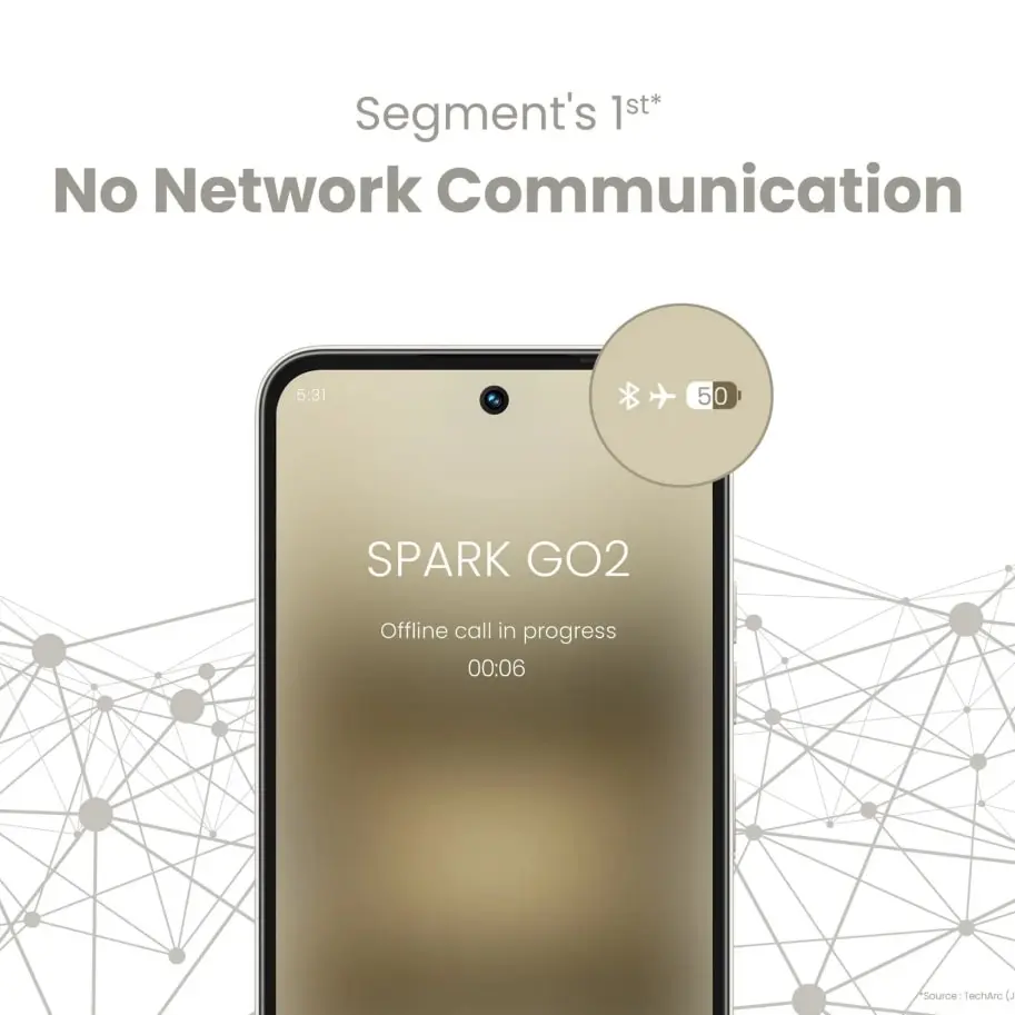 Tecno SPARK Go 2 Connectivity Poster