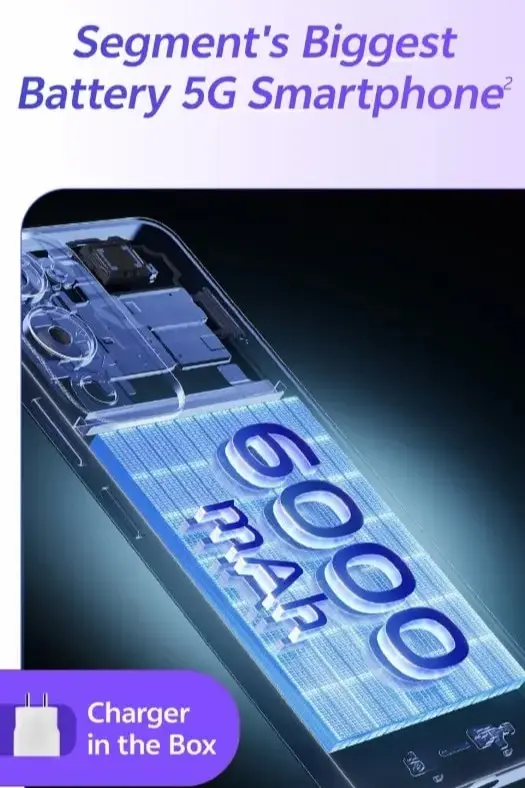 Vivo T4 Lite Battery Specs Banner