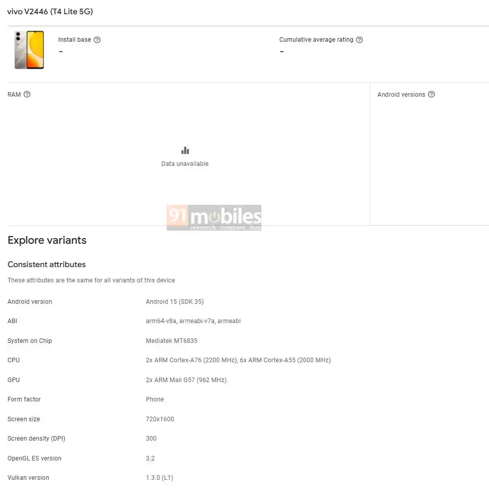 Vivo T4 Lite Google Play Console Listing