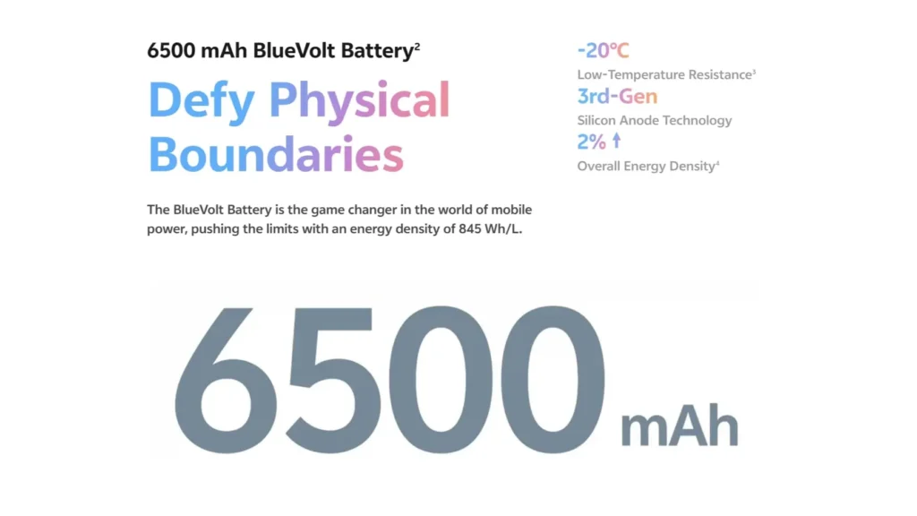 Vivo X200 FE Battery Specs Banner