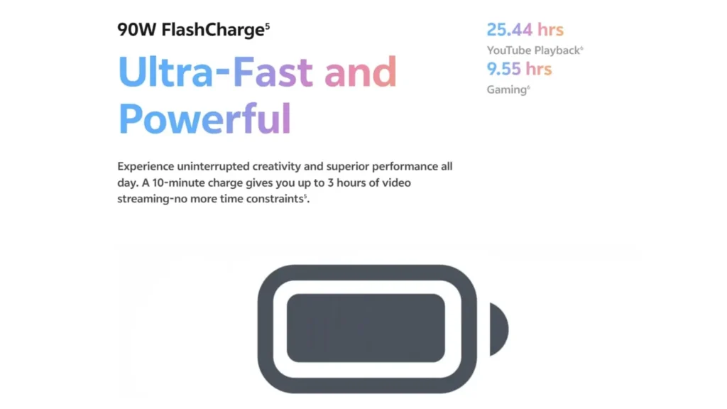 Vivo X200 FE Charging Specs Banner