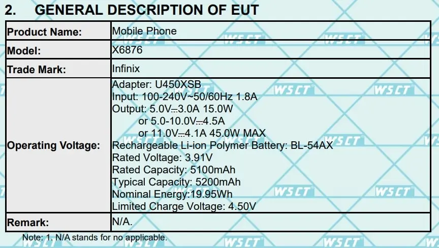Infinix GT 30 FCC Listing