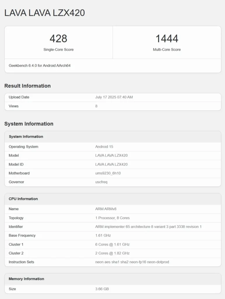 LAVA Shark 2 4G Geekbench Listing