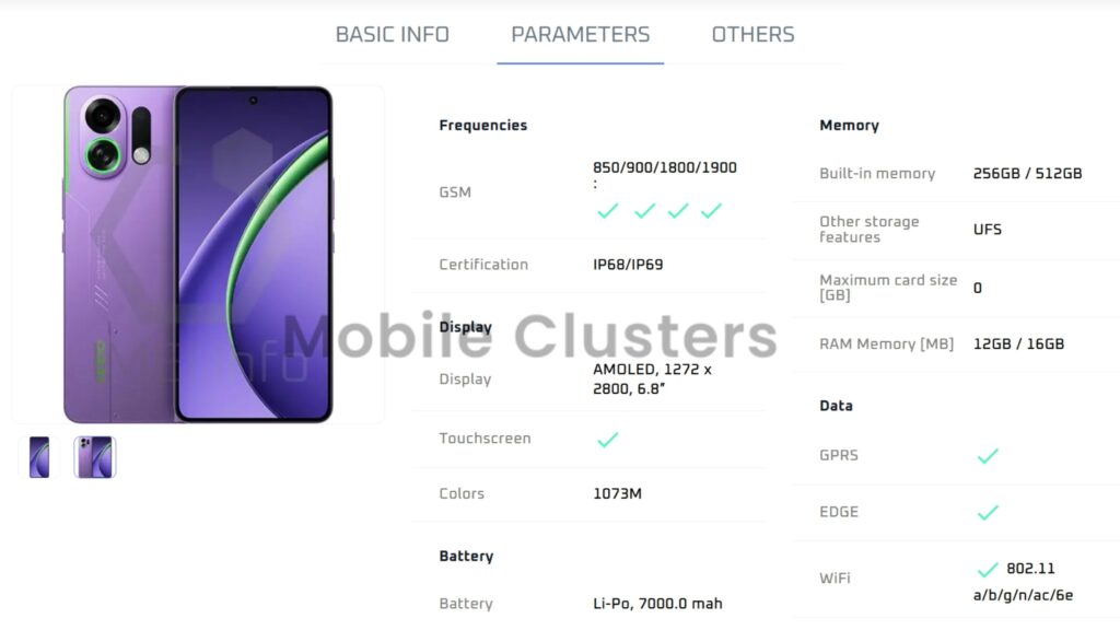 OPPO K13 Turbo Pro IMEI Listing