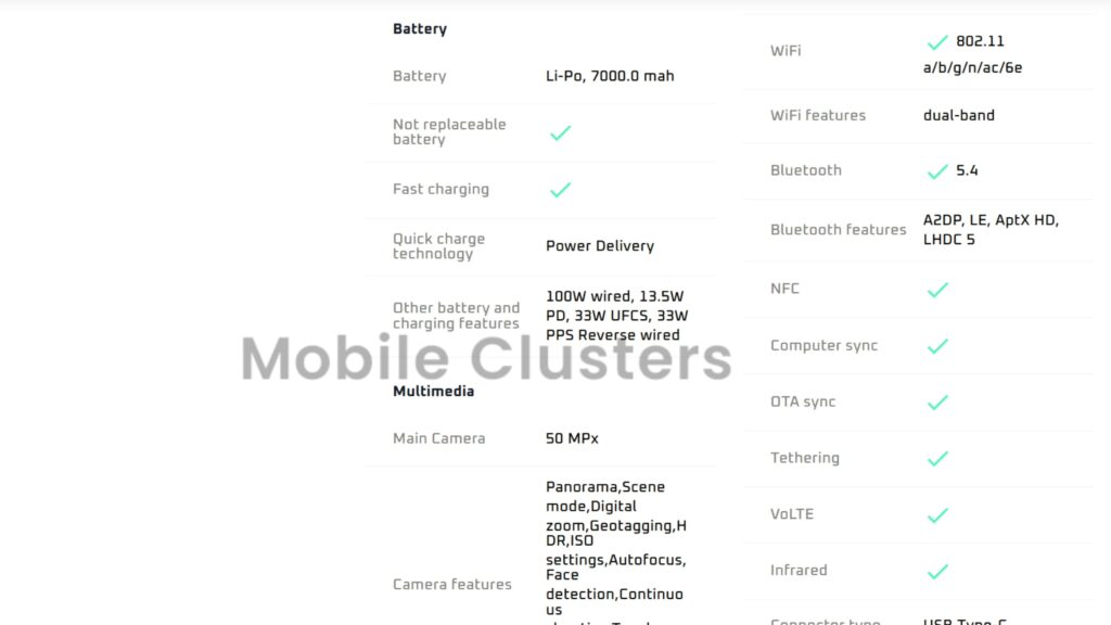 OPPO K13 Turbo Pro IMEI Listing