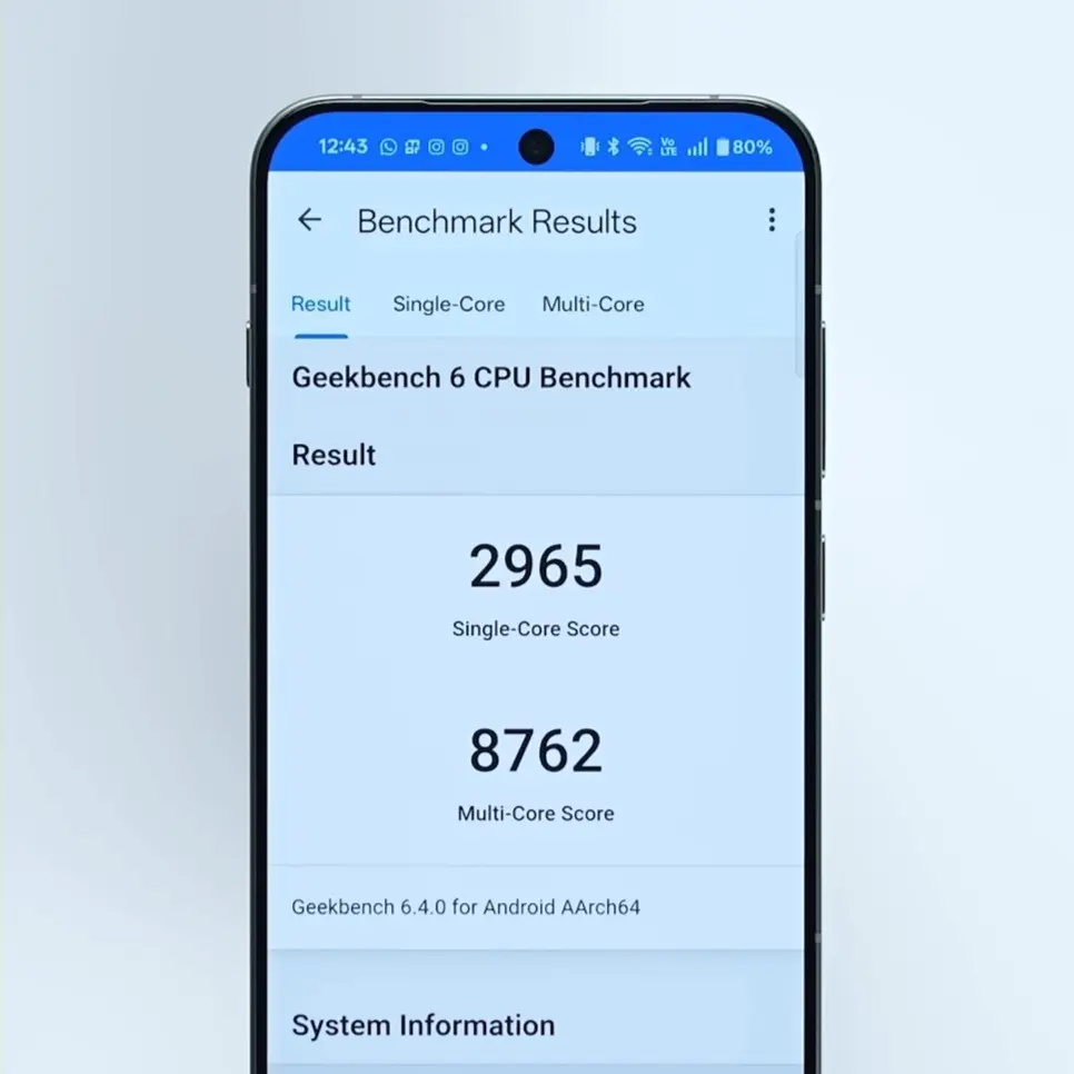 OnePlus 13s Geekbench Score