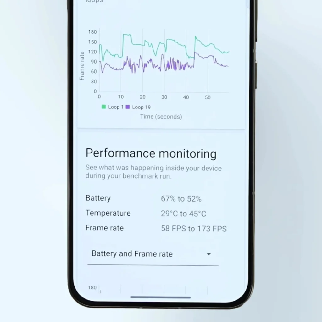 OnePlus 13s Performance Monitoring