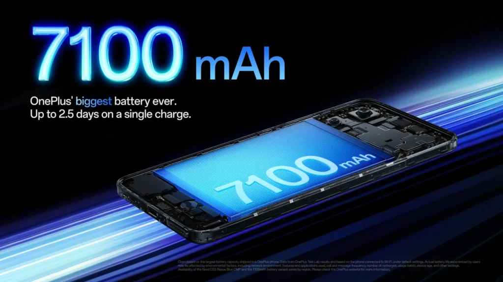 OnePlus Nord CE 5 Battery Banner