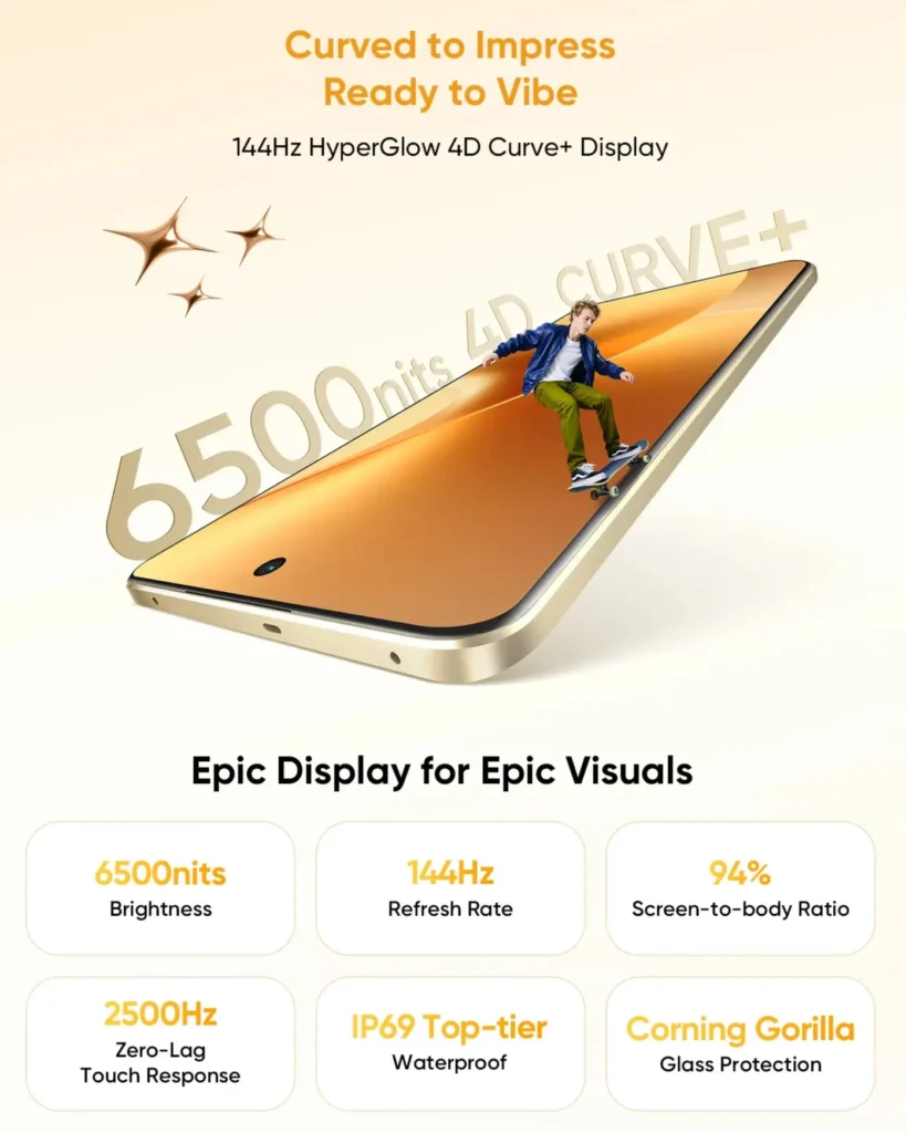 Realme 15 Pro Display Details