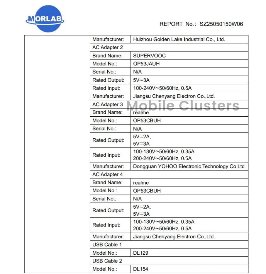 Realme Note 70T FCC Listing