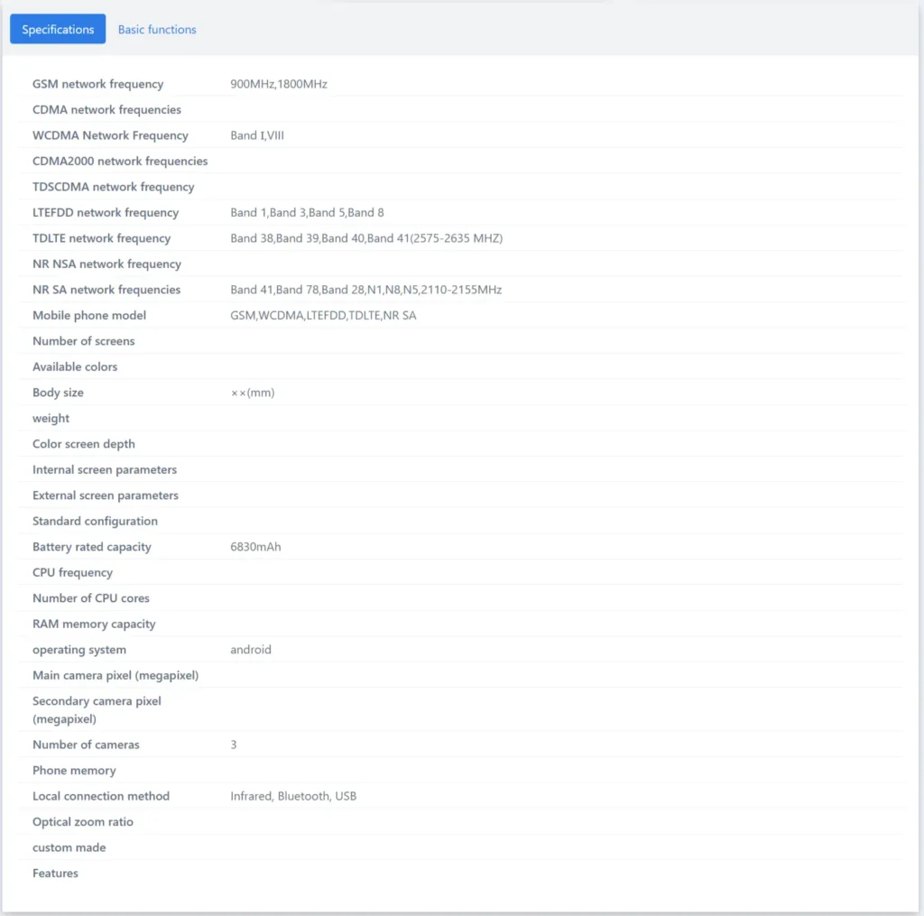 Realme RMX5112 Specifications By TENAA Listing