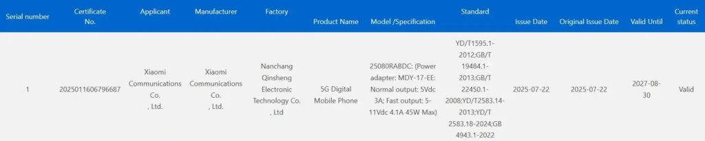 Redmi 15 Pro 3C Listing