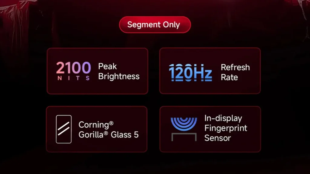 Redmi Note 14 SE Display Specs Poster