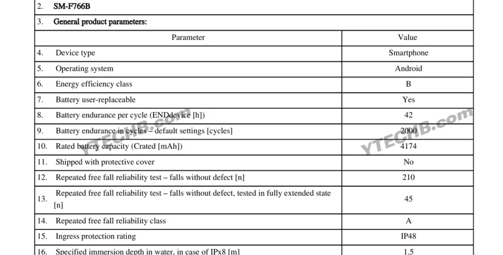 Samsung Galaxy Z Flip 7 Battery Specs Leak