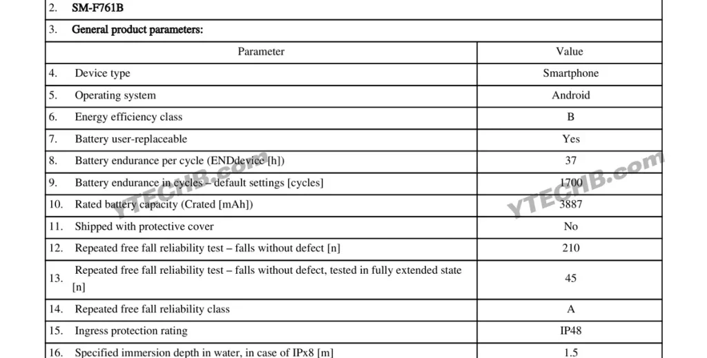 Samsung Galaxy Z Flip 7 FE Battery Specs Leak