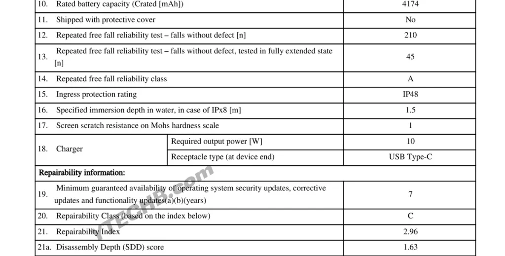 Samsung Galaxy Z Flip 7 Repairability Score Leak