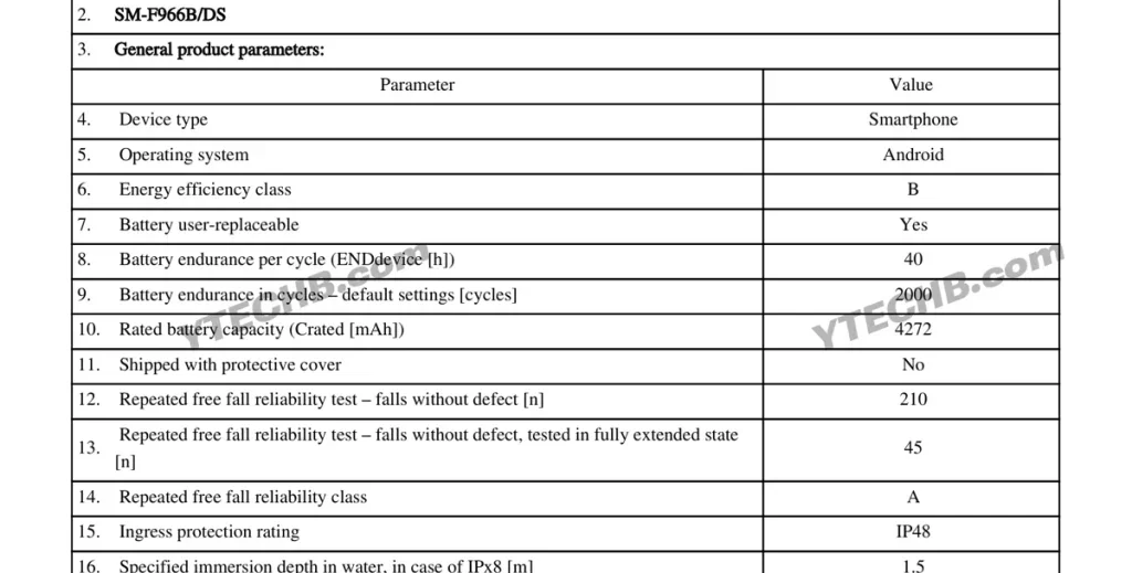 Samsung Galaxy Z Fold 7 Battery Specs Leak