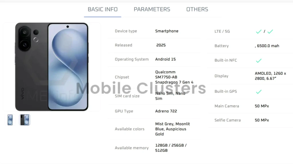 Vivo V60 Specifications Via IMEI Listing