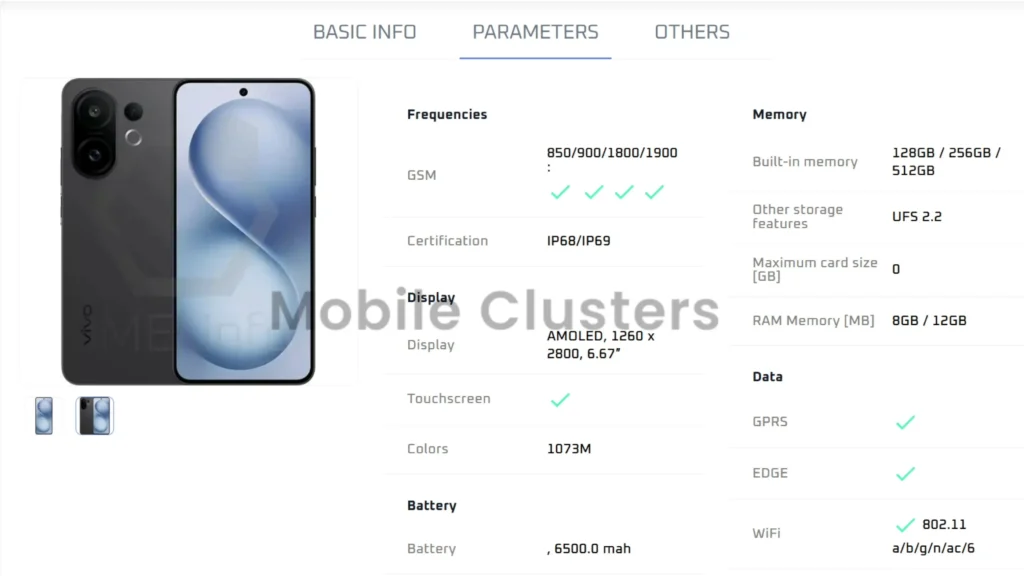 Vivo V60 Specifications Via IMEI Listing