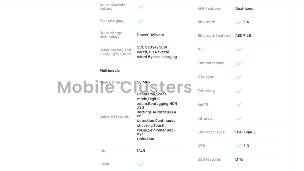 Vivo V60 Specifications Via IMEI Listing