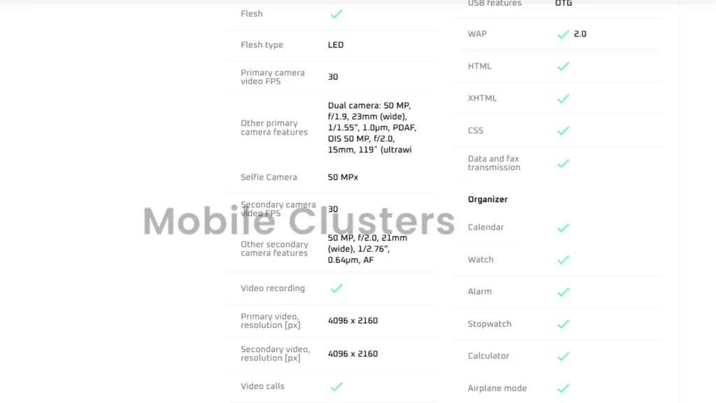 Vivo V60 Specifications Via IMEI Listing