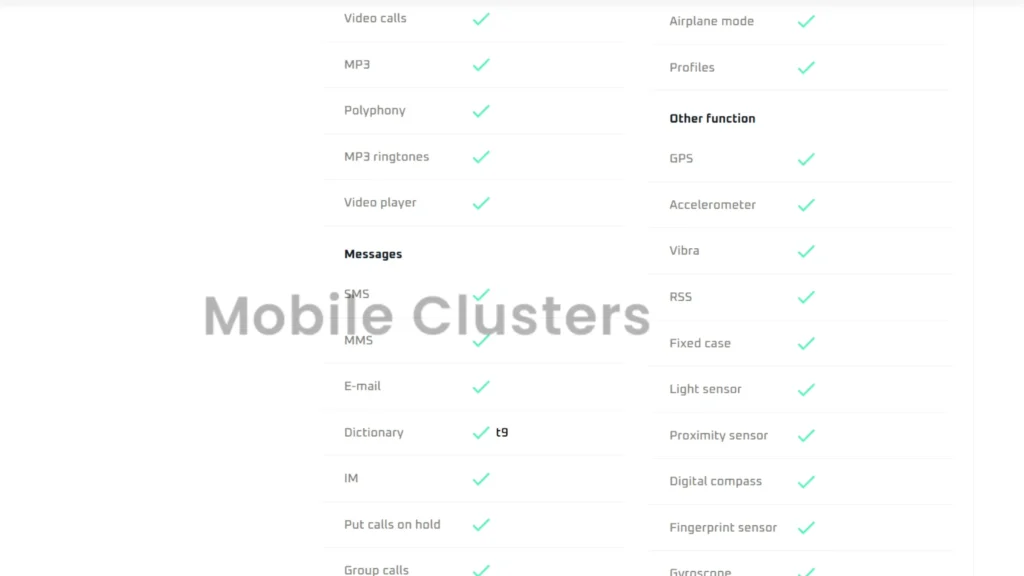 Vivo V60 Specifications Via IMEI Listing