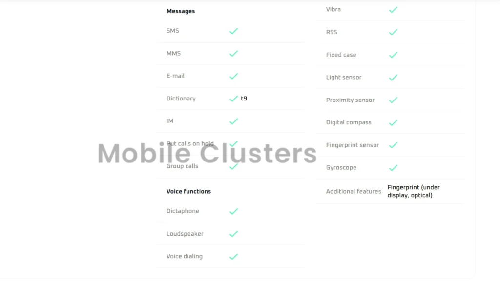 Vivo V60 Specifications Via IMEI Listing