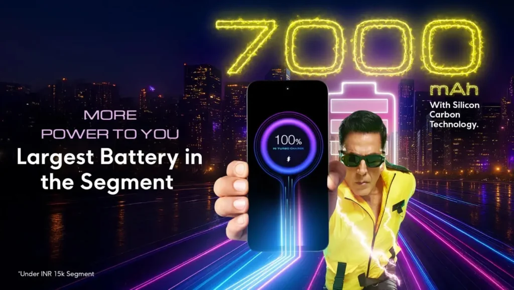 POCO M7 Plus Battery Capacity Specs Banner